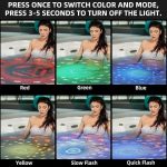 Lumières aquatiques pour s'amuser dans le bain
