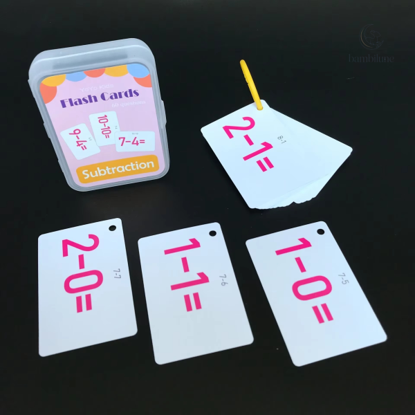 Cartes de comptage pour développer les compétences mathématiques