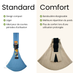 Baby Sling pour un portage facile
