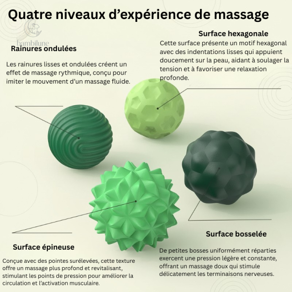 CalmSphere – Outil relaxant pour l'éveil des enfants