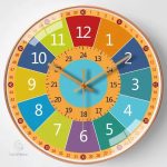 Horloge apprise pour développer l'autonomie des enfants