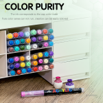 ColorCraft : marqueurs durables pour jeunes artistes