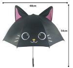 Accessoire idéal pour les jours de pluie