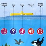 Support d'apprentissage sur les habitats animaux