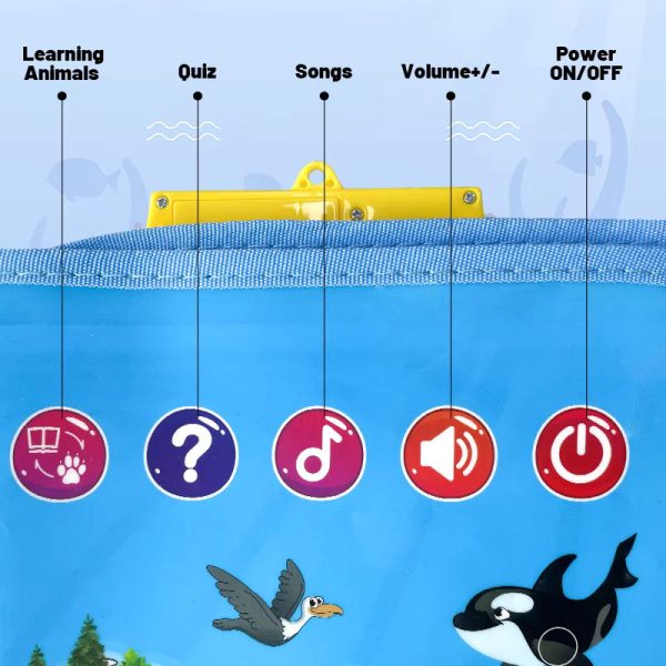 Support d'apprentissage sur les habitats animaux