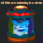Projecteur d'ambiance coloré pour les chambres d'enfants