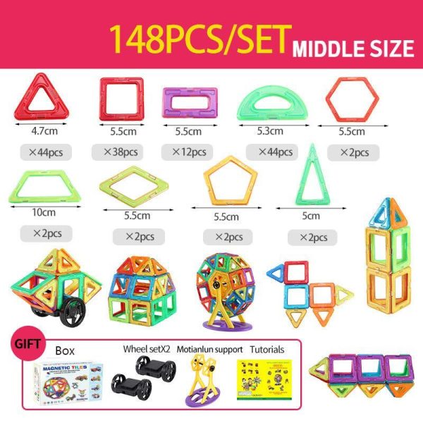 Jouets magnétiques pour développer l'imagination