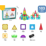 Tuiles Magnet Toys : créativité sans limites pour enfants