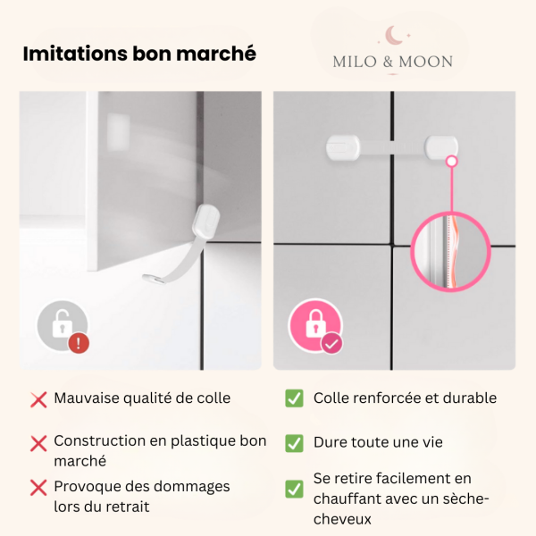 Solution de sécurité pour armoires, Milo & Moon