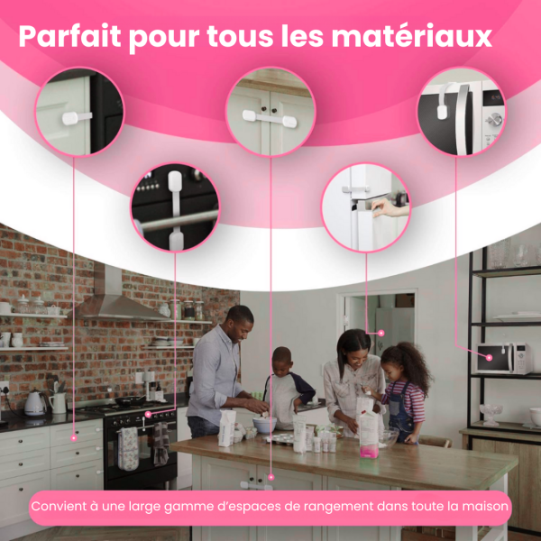 Verrous invisibles pour la sécurité des meubles enfants