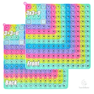 Multicolor Fidget Board pour améliorer les compétences en calcul
