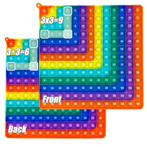 Tableau de Fidget Reken en couleurs multiples