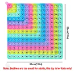 Accessoire éducatif pour développer les compétences mathématiques