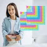 Jeu de Fidget pour stimuler l'apprentissage des mathématiques