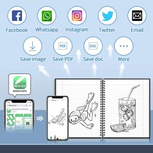 Économisez papier et argent avec PaperSave pour enfants