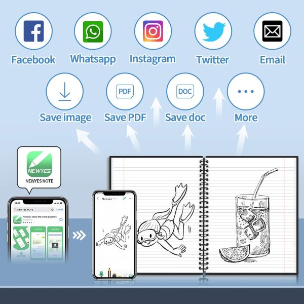 Économisez papier et argent avec PaperSave pour enfants