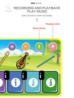 Piano mat éducatif pour éveil des sens