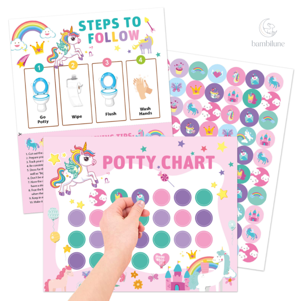Apprentissage de la propreté avec stickers engageants