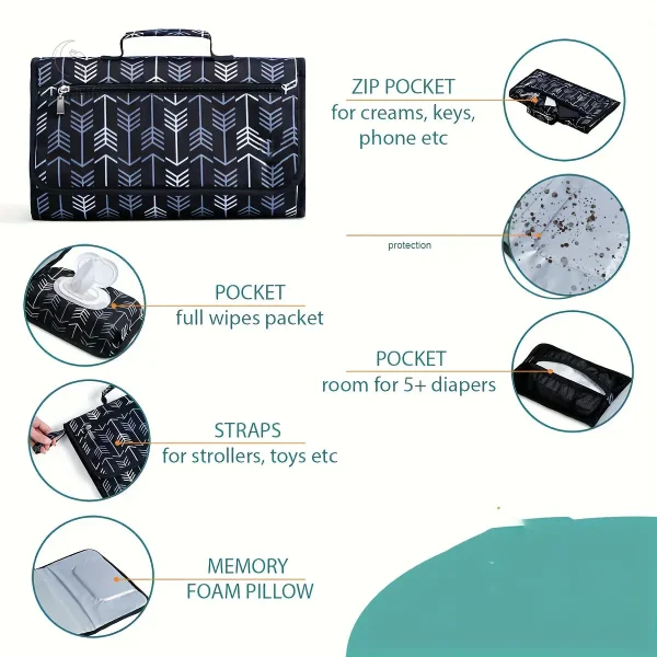 QuickChange – Tapis à langer avec surface douce et confortable