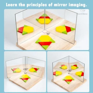 Reflection Play : miroir interactif pour le jeu et l'apprentissage