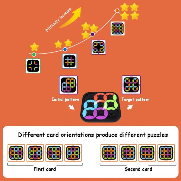 Tangram innovant - Puzzles rotatifs et logiques
