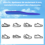 Semelle conçue pour le suivi des enfants actifs