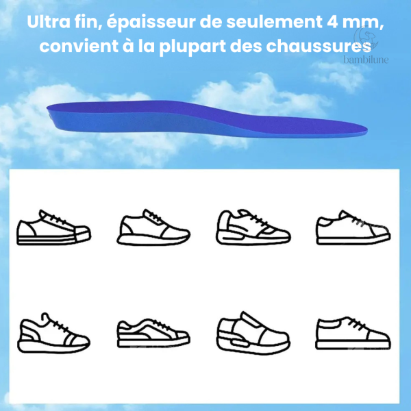 Semelle conçue pour le suivi des enfants actifs