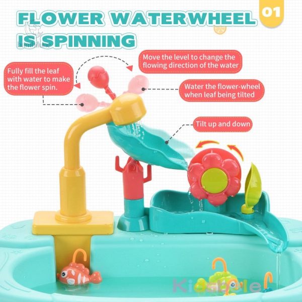 Évier de jeu interactif pour développer la motricité