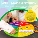 SkillBoard – Outil pour l'apprentissage interactif