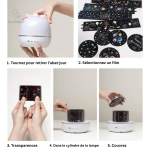 SkyProjector : Solution ludique pour des nuits tranquilles