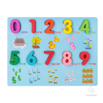 SmartBoard – Activité éducative pour enfants avec lettres