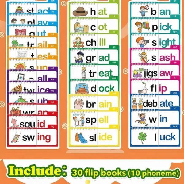Outils d'apprentissage de l'anglais pour les jeunes enfants