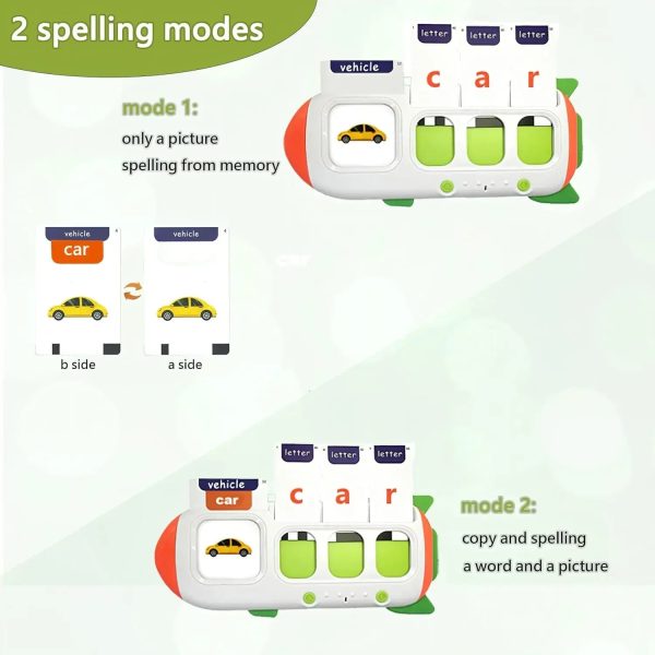 Éveil à l'anglais pour les tout-petits
