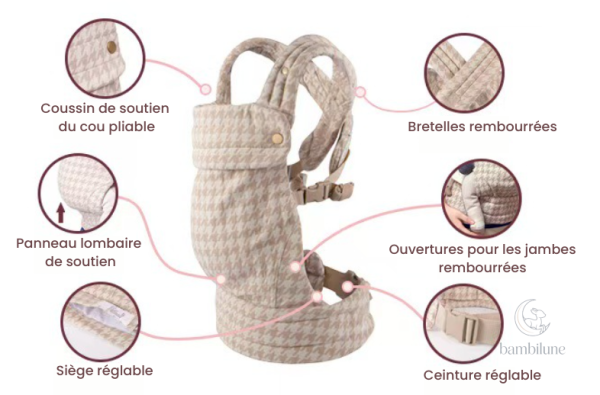 Snug Sling, un portage sécurisé et agréable