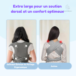SoftNest : un portage sûr et agréable pour votre bébé