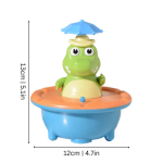 Plaisirs aquatiques avec SplashCroco – Jouets ludiques et colorés