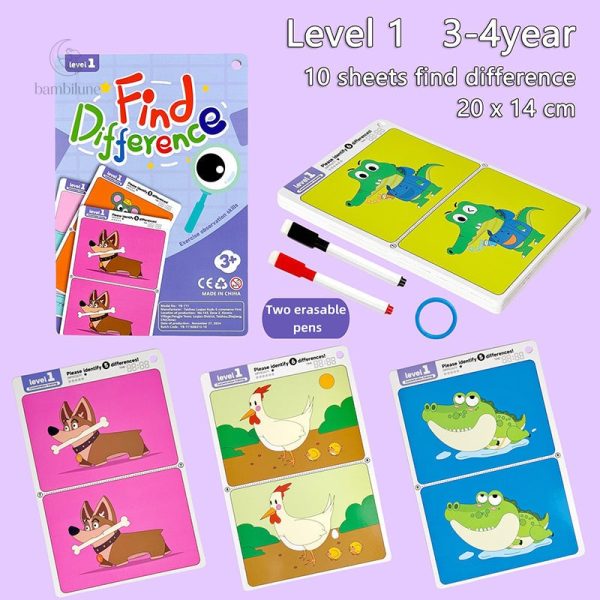 Développer la concentration avec des cartes ludiques