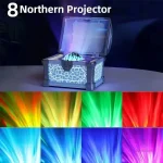 StarBox - Éclairage nocturne apaisant pour toutes les chambres