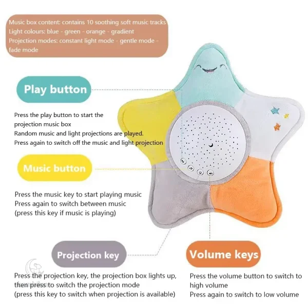 Peluche interactive pour aider les bébés à s’endormir