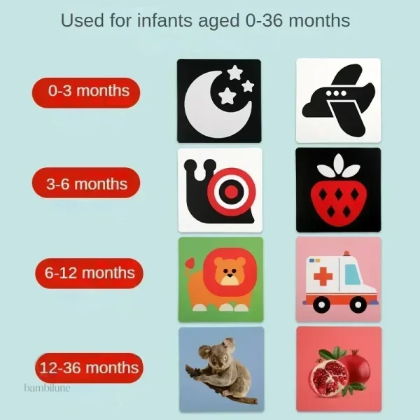Cartes pour accompagner le développement des enfants