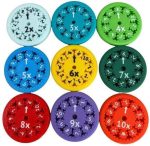 Accessoire ludique pour l'apprentissage des nombres