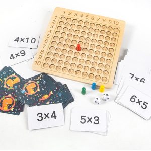 Jeu interactif pour maîtriser les tables de multiplication